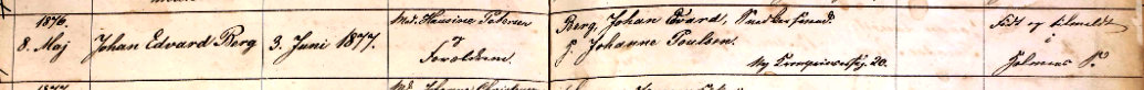 Udsnit af Sankt Pauls Kirke.: Johan Edvard Berg